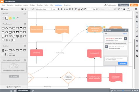 BPMN Tool Zur Prozessmodellierung Lucidchart