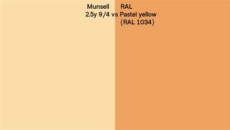 Munsell 25y 94 Vs Ral Pastel Yellow Ral 1034 Side By Side Comparison