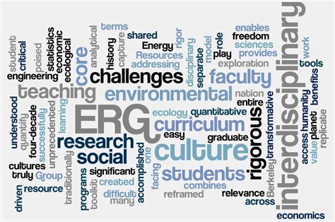 Energy And Resources Group About Erg