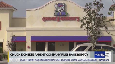 Video Chuck E Cheese Files For Bankruptcy Youtube