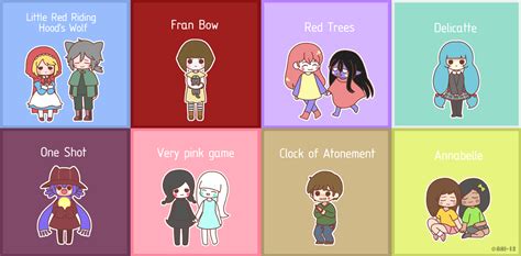 Together with the parents to visit the art museum. fran bow | Tumblr | Rpg, Videojuegos y Juegos