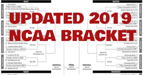 The Field Is Set Heres The Current Updated Ncaa Tournament Bracket
