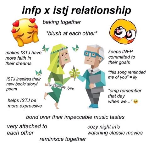 Infp X Istj Relationship Meme Mbti In 2021 Mbti Relationships Istj