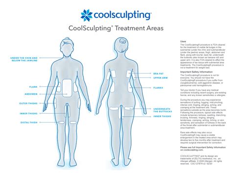How To Get Rid Of Your Muffin Top Coolsculpting Creve Coeur