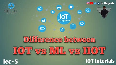 Difference Between Iot Vs Ml Vs Iiot Lec 5 Iot Tutorials