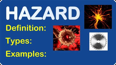 What Is A Hazard Examples Of Hazards Hazard Explanation Types Of