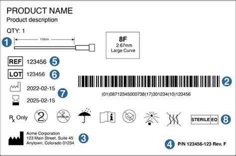 Medical Device Packaging Labels 101
