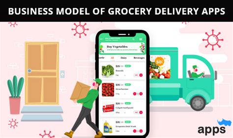 In order for a grocery purchase and delivery service to. Expand your grocery business with Instacart Clone or ...