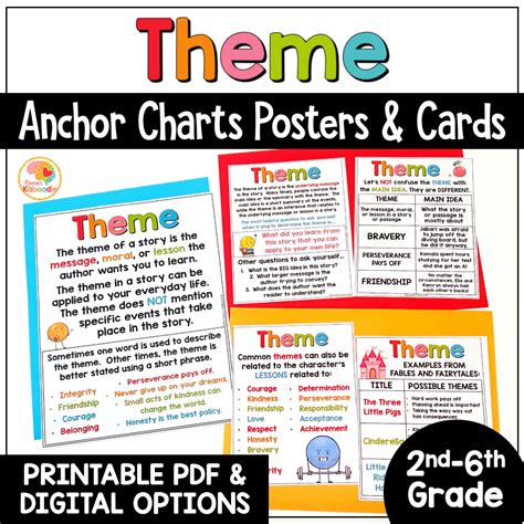 Teaching Theme Anchor Charts Reading Skills Reference Sheets