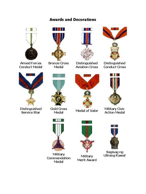 Philippine Army Awards And Decorations