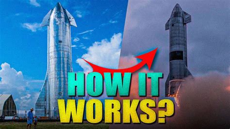 from sci fi to reality inside spacex s starship rocket system youtube