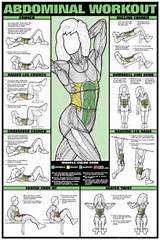 Abdominal Workout Exercises Images
