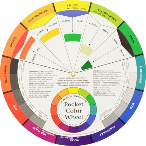 It's so easy to learn your primary, secondary & tertiary colours with an Artists Mini Colour ...