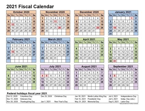 Which Week Of The Financial Year 2021 2022 Is This Best Calendar Example