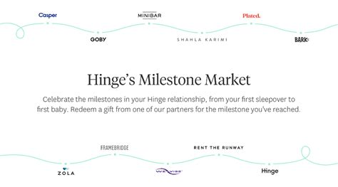That said, there are code words used to signify paid company. Hinge - Dating Sites Reviews