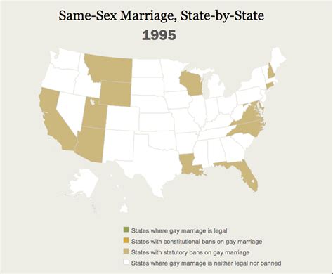 Facts About Same Sex Marriages Collage Porn Video