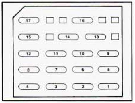 Which fuse are you trying to figure out? Chevrolet Camaro (1994) - fuse box diagram - Auto Genius