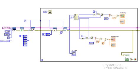 Solved I2c Read With Arduino In Labview Ni Community
