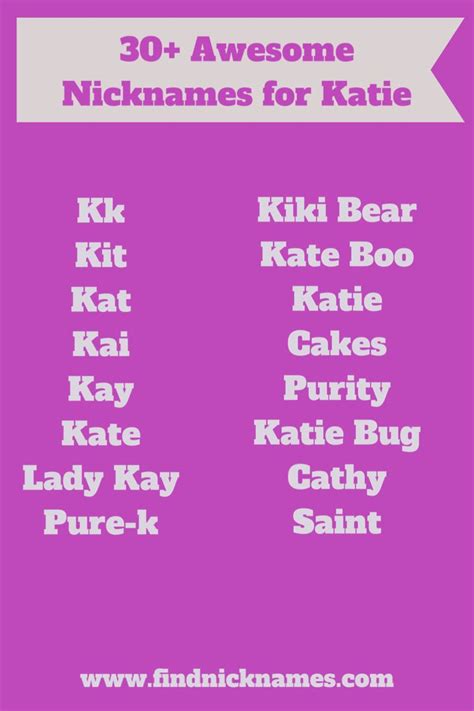 30 Awesome Nicknames For Katie — Find Nicknames In 2020 Nicknames