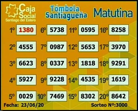 Tómbola santiagueña, tómbola santiagueña nocturna, tómbola santiagueña vespertina, sorteo de tómbola santiagueña, tómbola santiagueña matutina, tómbola santiagueña de hoy. Los números de la Tómbola Santiagueña de este martes 23 de ...