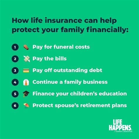 The Complete Guide To Buying Life Insurance For Your Parents Artofit