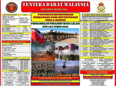 Sel pengambilan perajurit tentera darat, cawangan sumber manusia, markas tentera darat, kementerian pertahanan, d/a tingkat 14, bangunan kub, com jalan yap kwan seng, 50450 kuala lumpur, tel: Pengambilan Perajurit Muda TDM bagi sesi 191/19 tahun 2019 ...