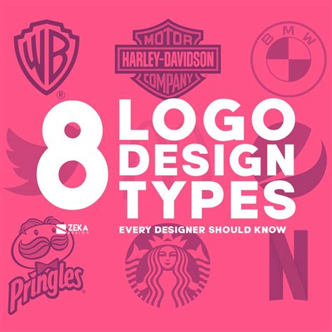 discover the 8 differnt logo design types and learn how identify them and choose the correct