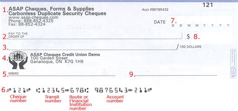 Every cheque leaf also has the account number printed on it. How cheques work