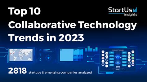 Top 10 Collaborative Technology Trends In 2023 Startus Insights