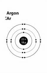 Pictures of Atom Of Argon