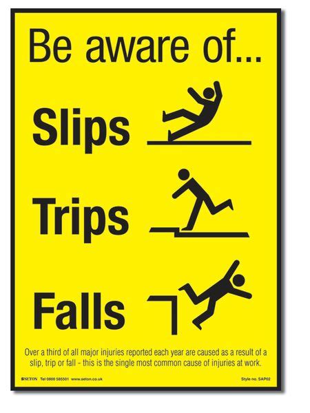 Be Aware Of Slips Trips And Falls Accident Prevention Poster Safetyshop