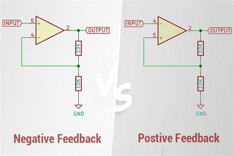 Positive And Negative Feedback In Op Amps Circuits And Their Practical