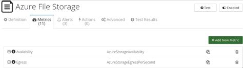 Azure File Storage Monitoring And Automation Cloudmonix Support