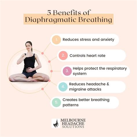 Diaphragmatic Breathing Headache Solution Diaphragmatic Breathing