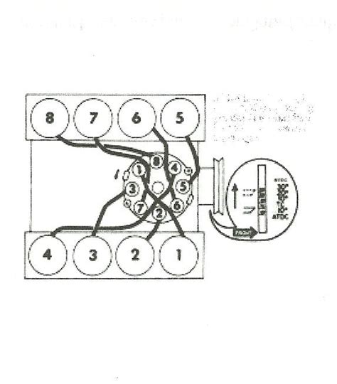 Ross Wiring Chevrolet Wiring Diagram 351 Windsor Ct