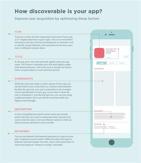 9 ways to improve your aso. Your Guide to App Store Optimization [Infographic ...