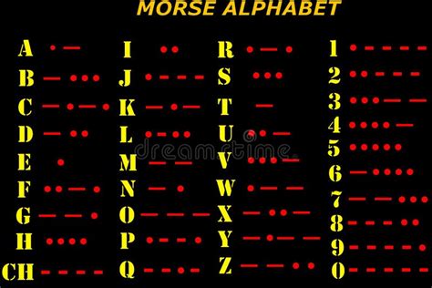 Morse Code Alphabet Art