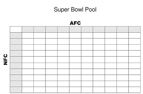 Quick Tips To Make Super Bowl Betting Grid