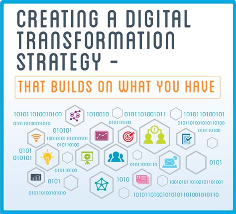 Creating A Digital Transformation Strategy That Builds On What You Have