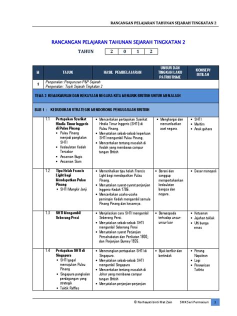 Text of sejarah tingkatan 2: RPT SEJARAH TINGKATAN 2