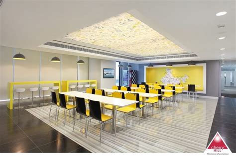 Selecting The Best Office Interior Designers In Bangalore
