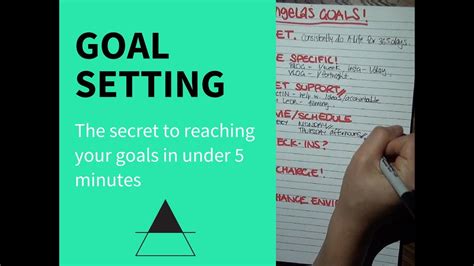 Goal Setting The Secret To Reaching Your Goals In Less Than 5 Minutes