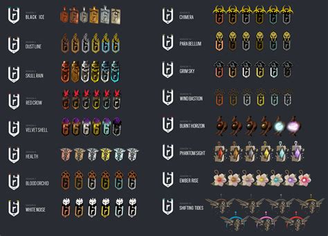 All Ranked Charms Year 1 4 Rainbow6