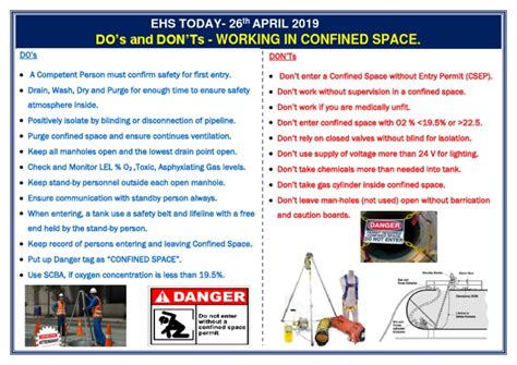 Dos And Donts Working In Confined Space Pdf