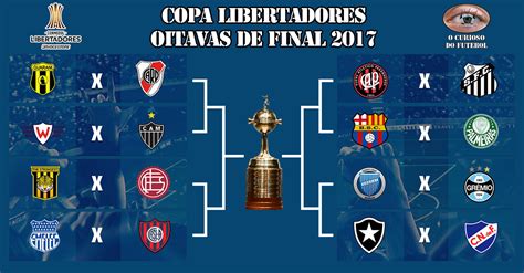 Em um evento em assunção, no paraguai, a entidade definiu as partidas de três. Sorteio define confrontos das oitavas da Copa Libertadores ...