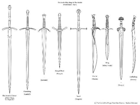 Swords Of Middle Earth Sword Tattoo Lord Of The Rings Tattoo Hobbit