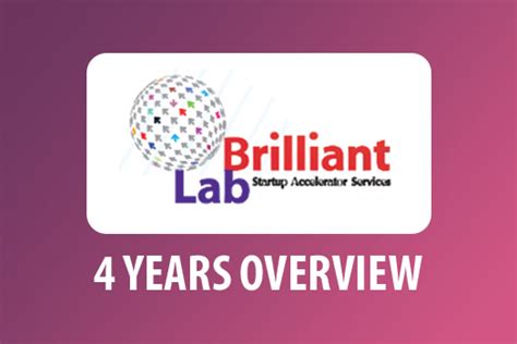 Brilliant Lab 4 Years Overview Brilliant Lab