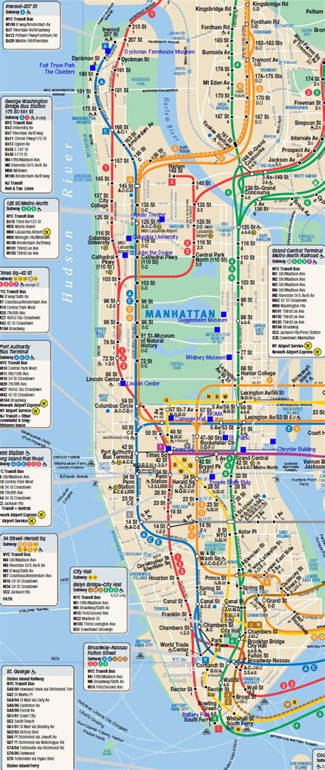 Plan Metro New York