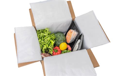 Green Packaging Materials For Sustainable Food Deliveries