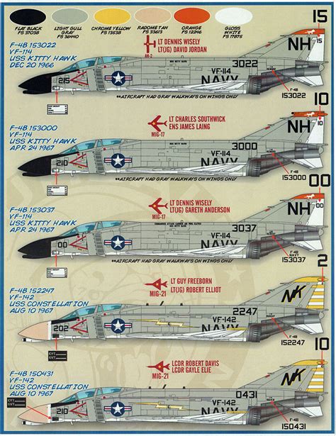 Model Decals Military Model And Kit Decals Furball Aero 48018 148 F 4b
